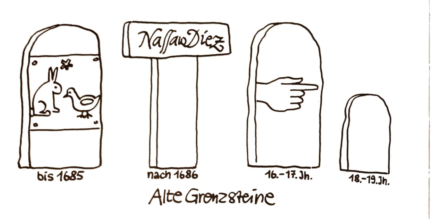 grenzsteine.jpg