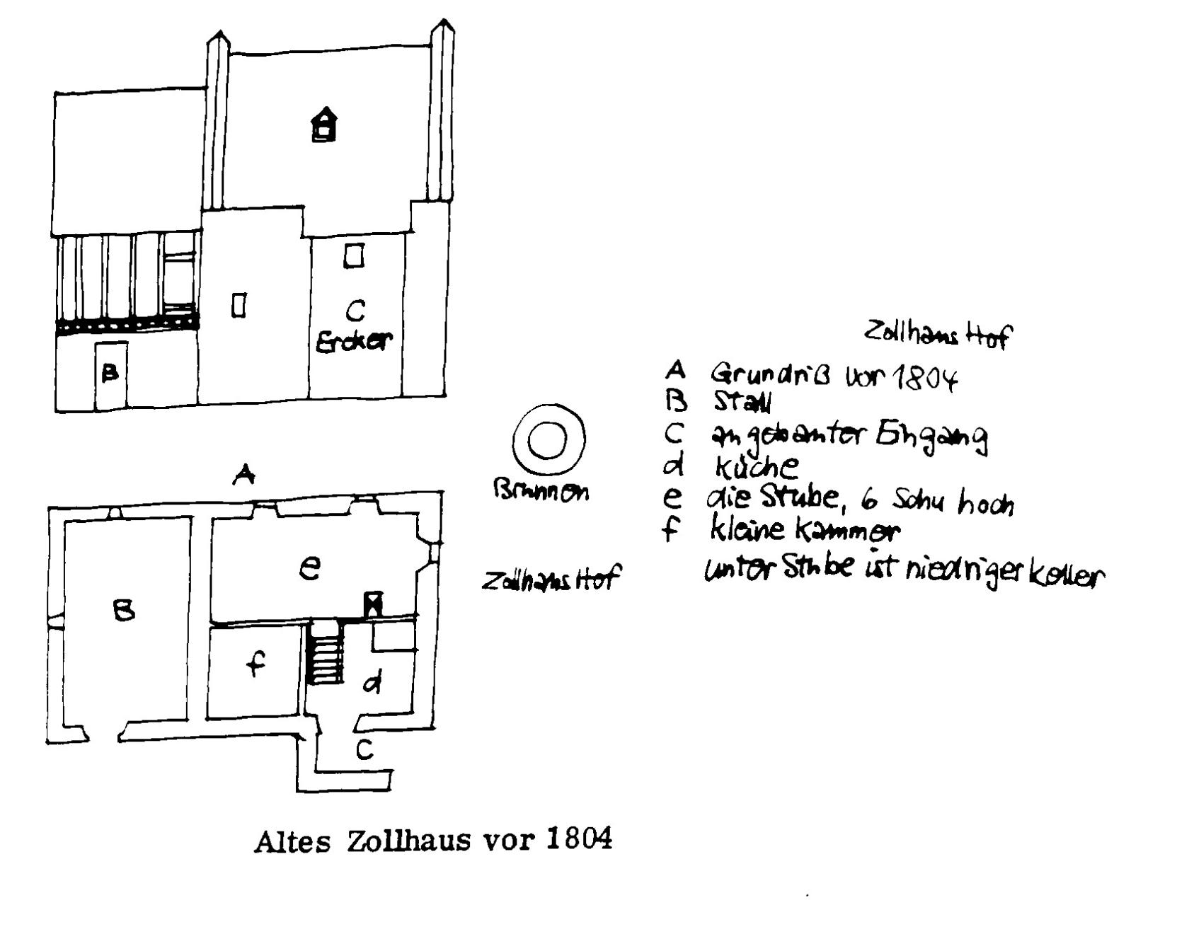 zollhauszeichnung.jpg